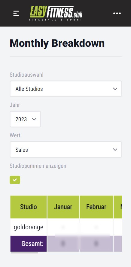 EASYFITNESS-Case-Study-Dashboard-Smartphone